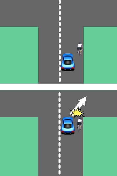 Defensive driving on a bicycle