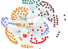 Superado el curso “Social Network Analysis” de la Universidad de Michigan (Coursera)